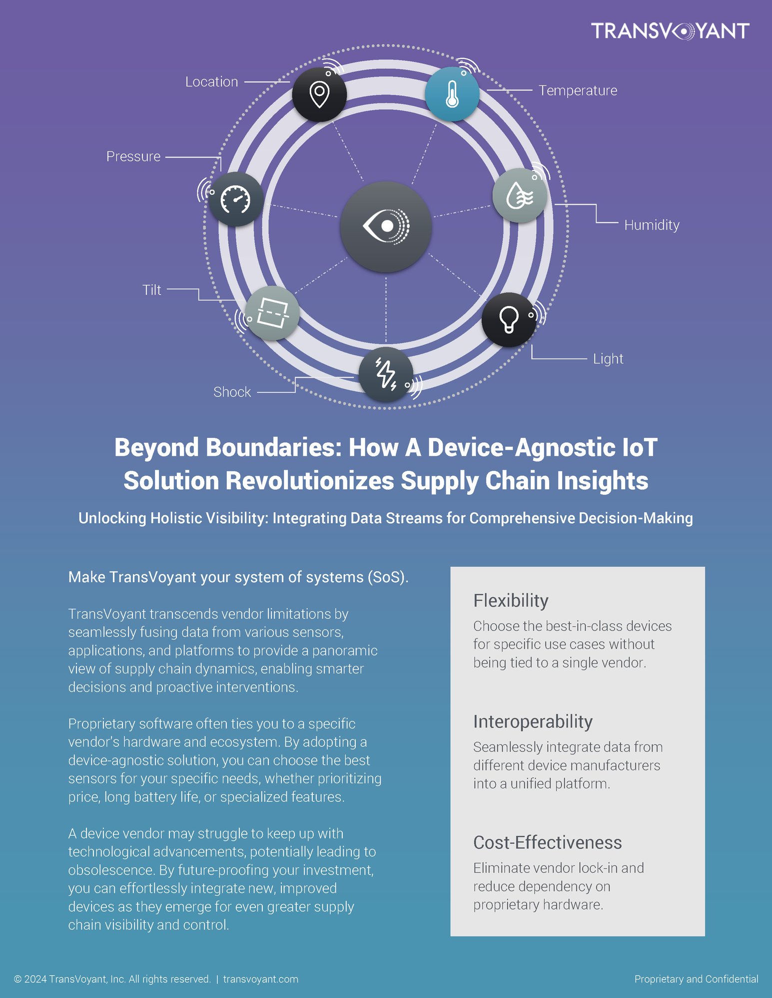 Revolutionize Supply Chain Insights with a Device Agnostic IoT Solution